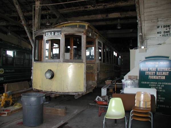 Museums Colorado Springs